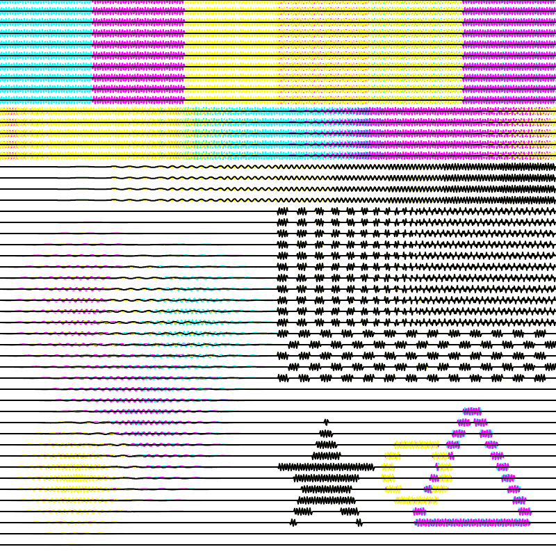 Chart split into cyan, magenta, yellow and black squiggle layers