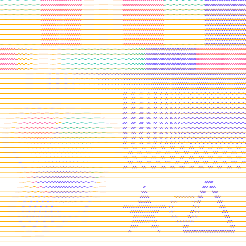 Chart matched to four pastel pens