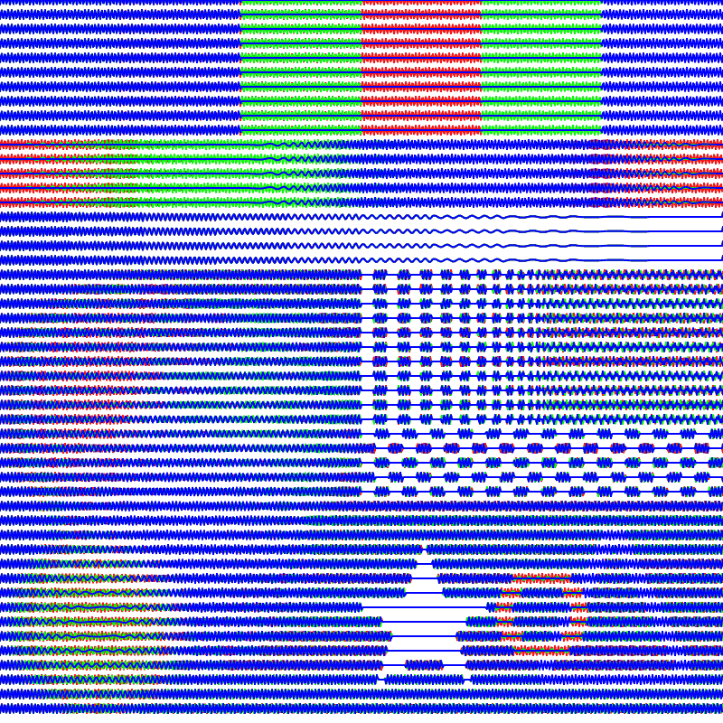 Chart split into red, green and blue layers with ink on the white areas