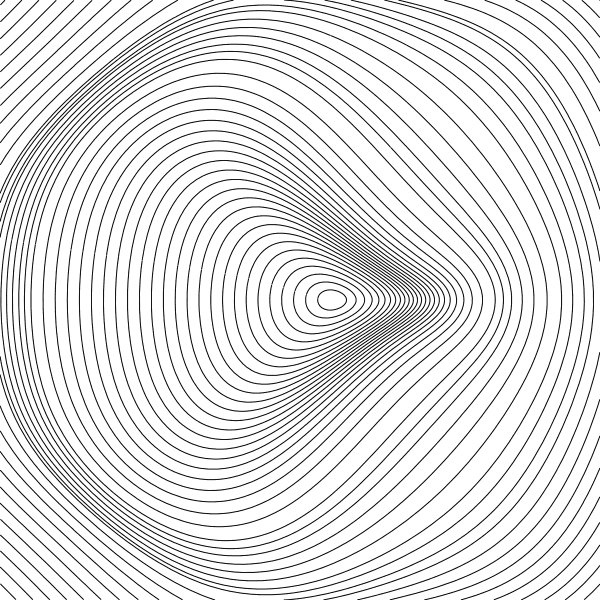 Concentric streamlines pinched into an eye shape