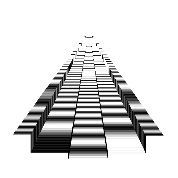 Step curves stacked into a staircase pyramid