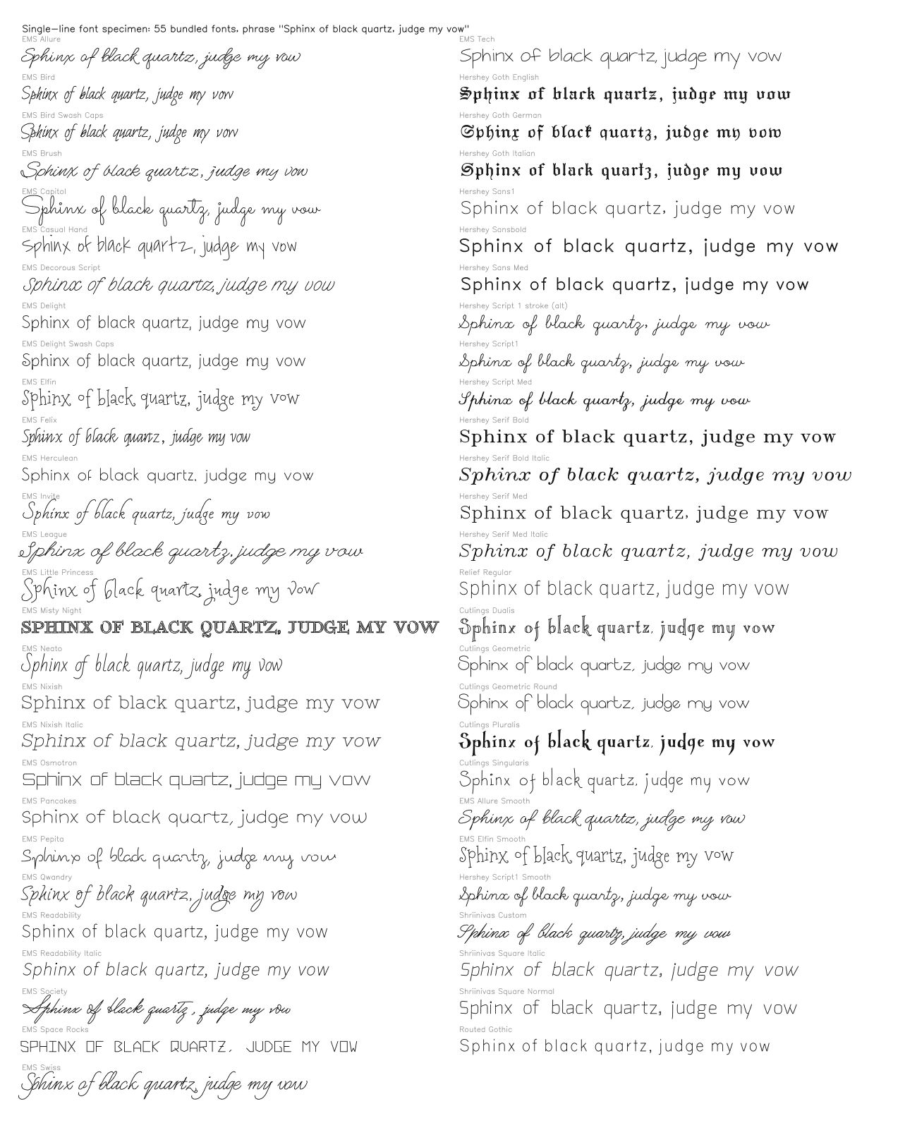 Specimen sheet of 55 single-line plotter fonts each writing the phrase Sphinx of black quartz, judge my vow